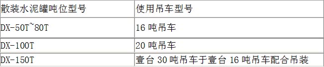 ˮްװѡõ
